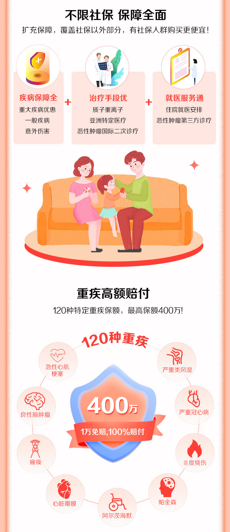 e生平安.百万医